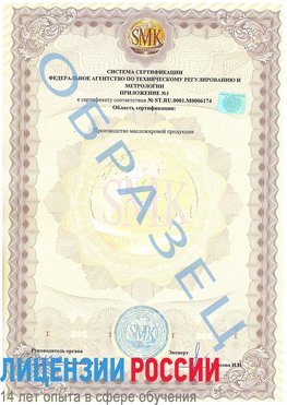 Образец сертификата соответствия (приложение) Волхов Сертификат ISO 22000